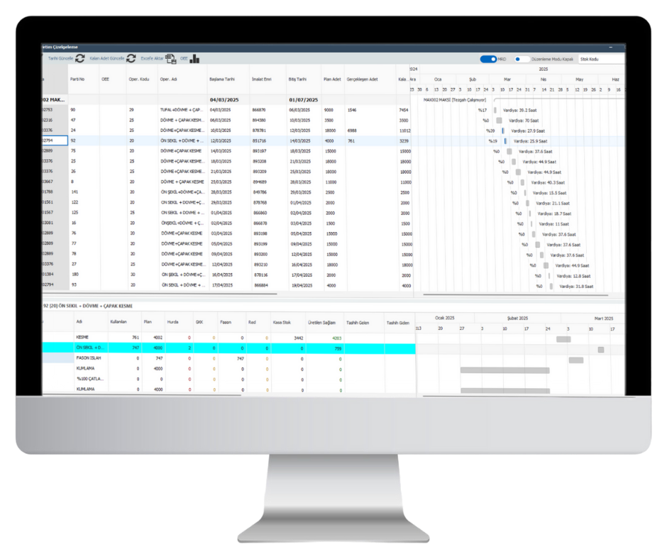 izRP ERP İleri Üretim Çizelgeleme Modülü