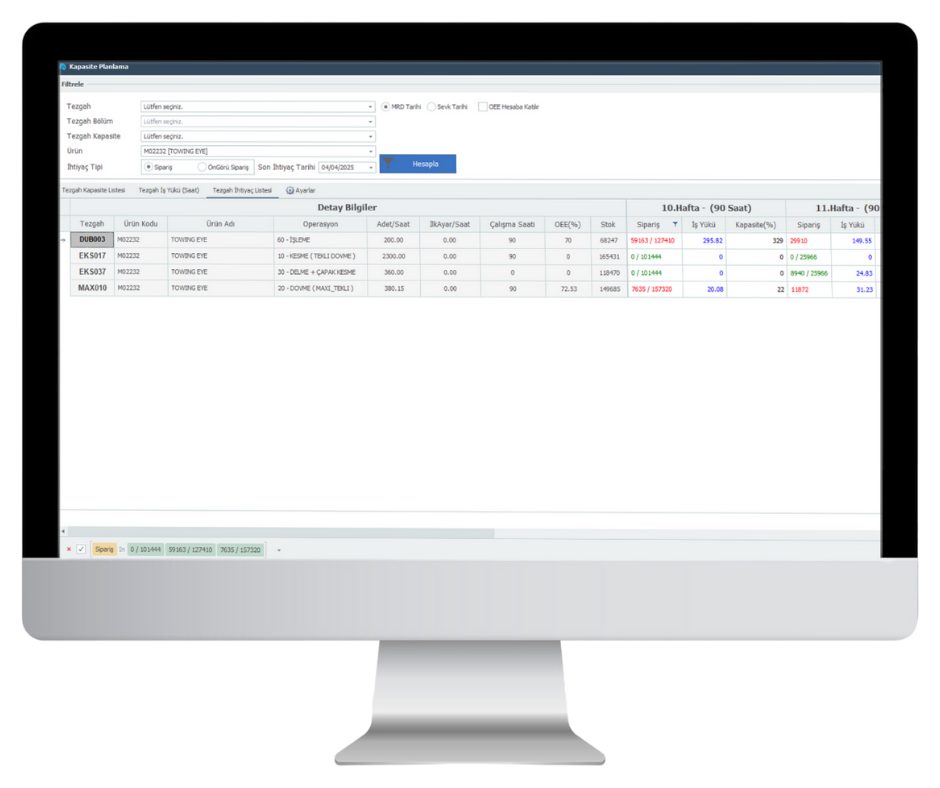 izRP ERP Kapasite Planlama ve İş Yükü Analizi Arayüzü